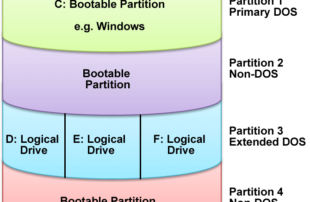 extend a partition in windows
